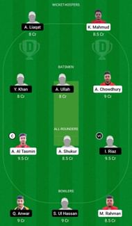 Dream11 Team for Nicosia Fighters vs Haidree Lions - ECS T10 Cyprus 2021 Match 23 & 24.